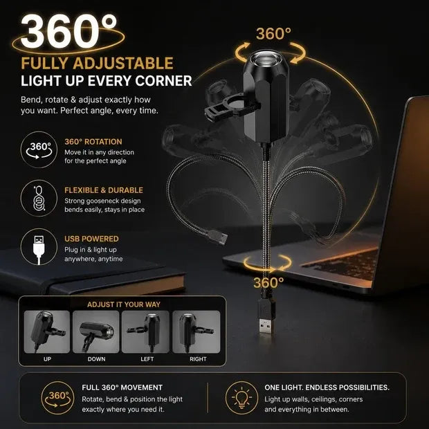 Moon & Planet Projector Lamp - 3 Lense Projector Lamp