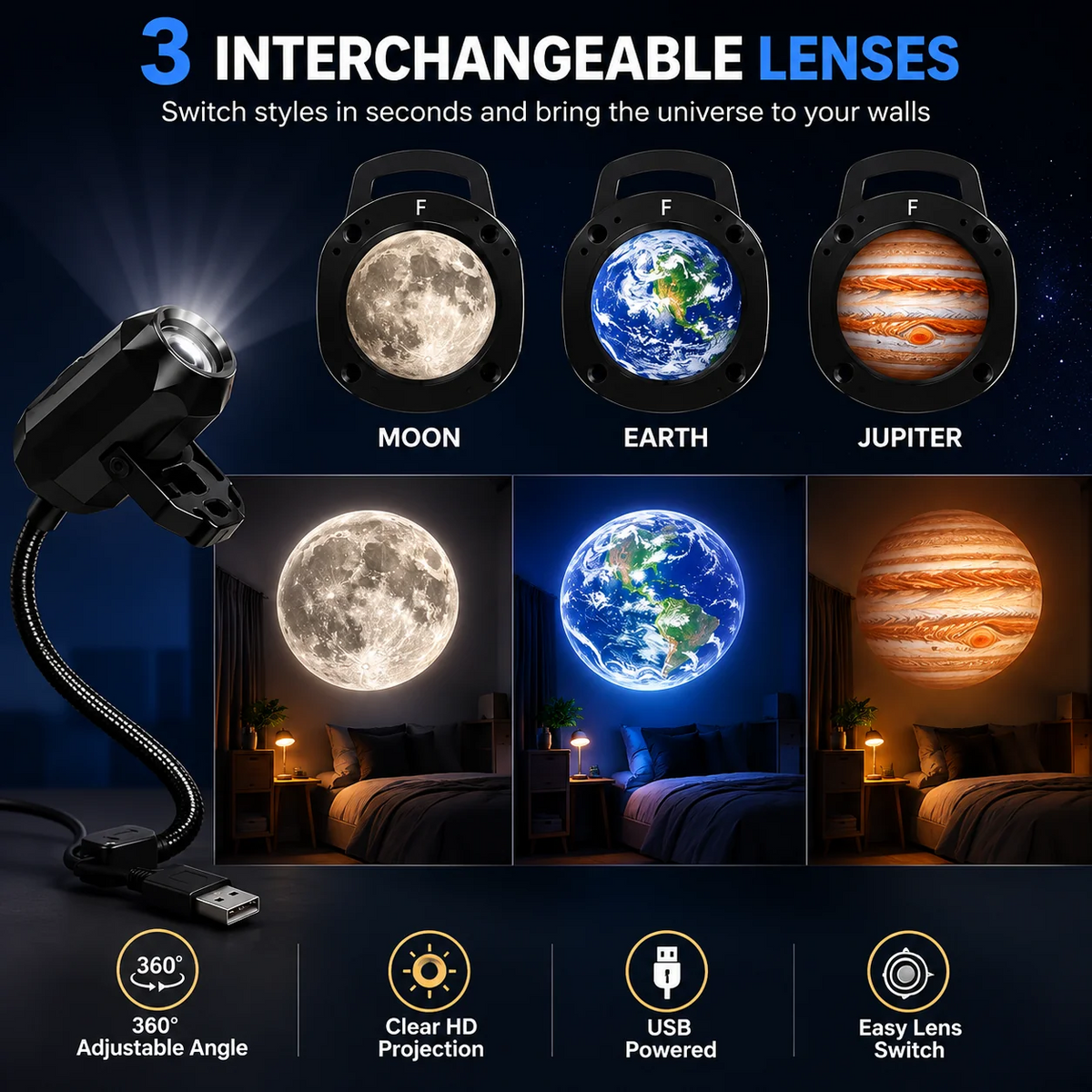 Moon & Planet Projector Lamp - 3 Lense Projector Lamp
